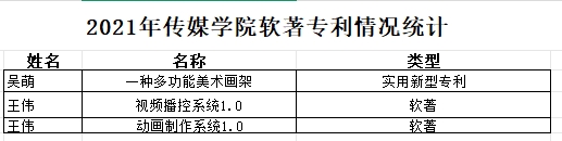 软著.png